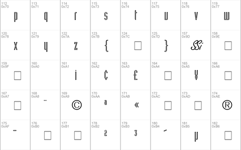 Assembly Outline SSi