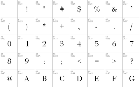 Bodoni Recut SSi