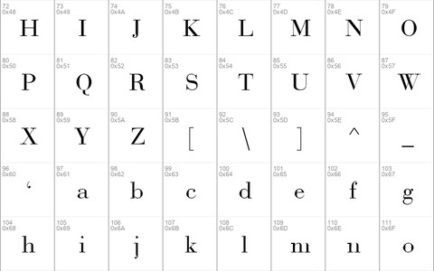 Bodoni Recut SSi