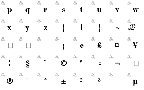 Bodoni Recut SSi