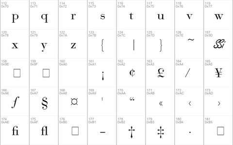 Bodoni Recut SSi