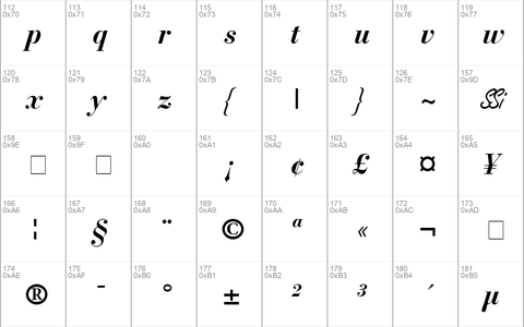 Bodoni Recut SSi