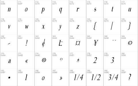 Gudvayne Regular