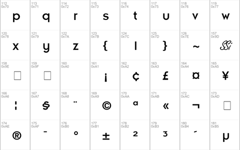 Kernel SSi Regular