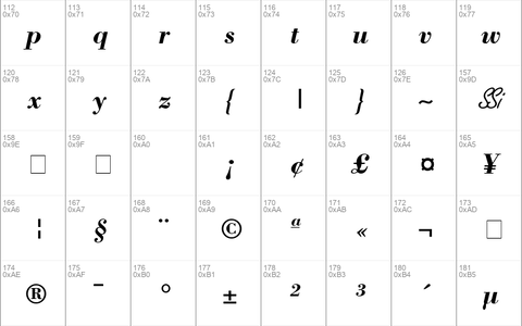 Bodoni SSi Bold Italic