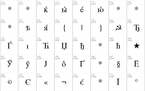 CyrillicSerif Roman