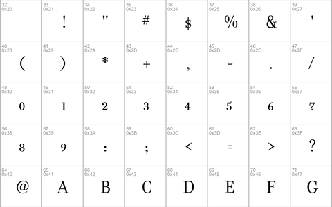 Filosofia SmallCaps