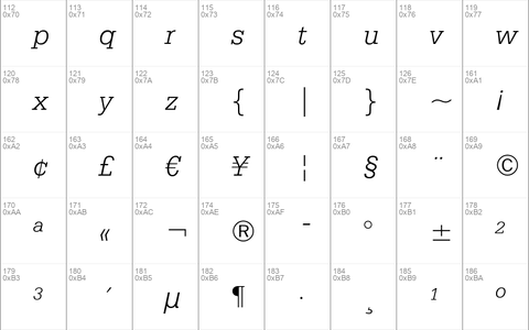 Serifa Light Italic