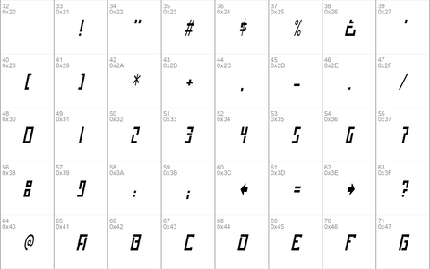 Operational Amplifier Regular