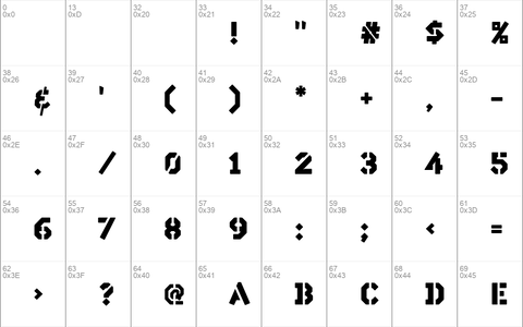 Silex Stencil Basic