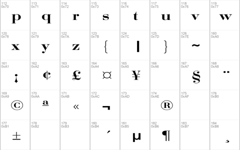 Bodoni Wide Regular