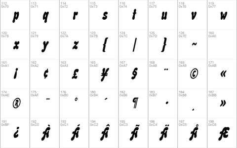 BubbleSoftCondensed Italic