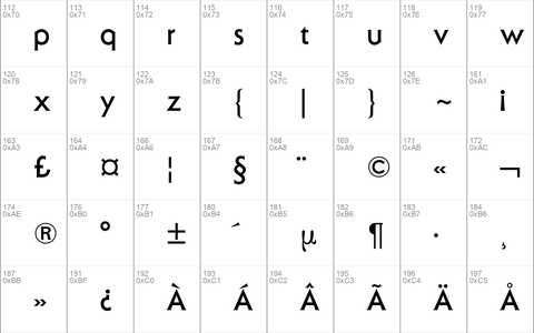 Serif Gothic BQ