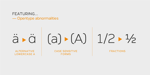 Abnormal-Bold font