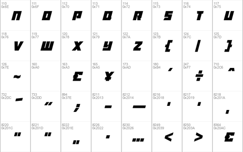 Killer Bassline Italic