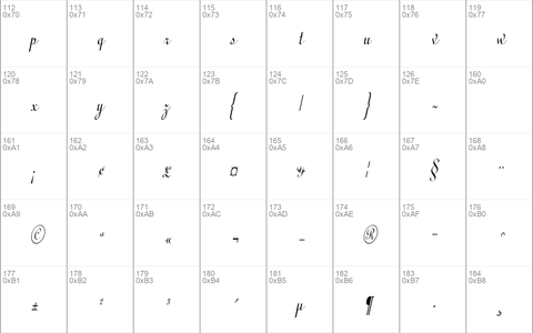 CathedralCondensed Italic