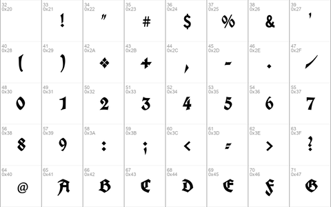 Koch Fette Deutsche Schrift UNZ1A