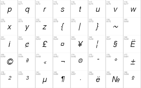 Cyrvetica Extra Light Oblique