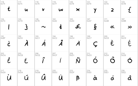 MeineHandschrift Medium