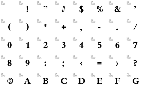 Bernstein-DemiBold Regular