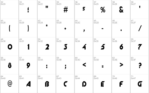 Machine-Condensed Normal