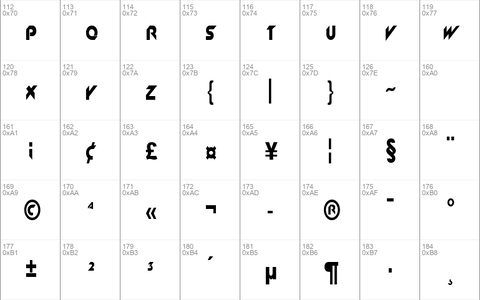 Machine-Condensed Normal