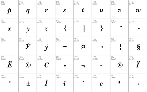 Baskerville Bold-Italic