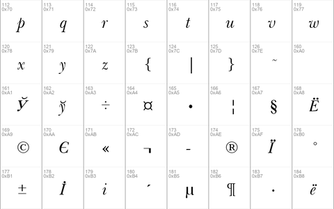 Baskerville Light Italic