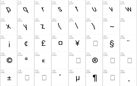 VAGRounded-Light Lefti Regular