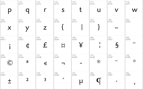 Bahij Palatino Sans Arabic