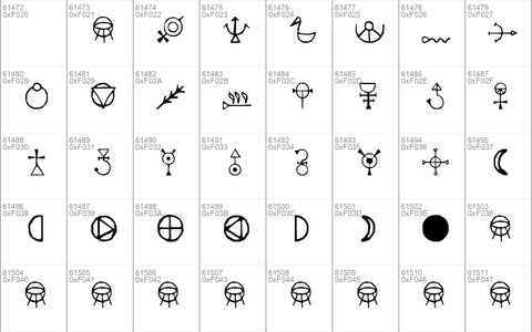 Astrologische Symbole Regular