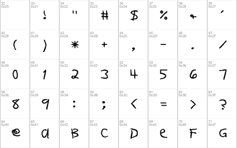 First Grade Display Caps SSi