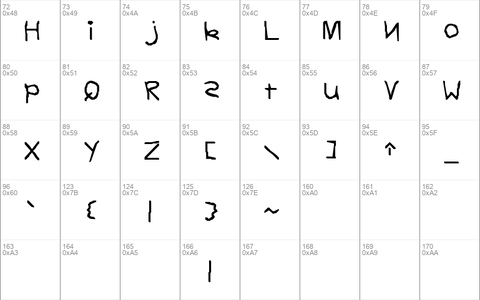 First Grade Display Caps SSi