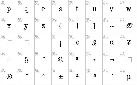 Keyboard CondensedAlt SSi