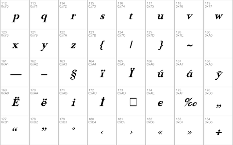 NewBaskerville Bold-Italic