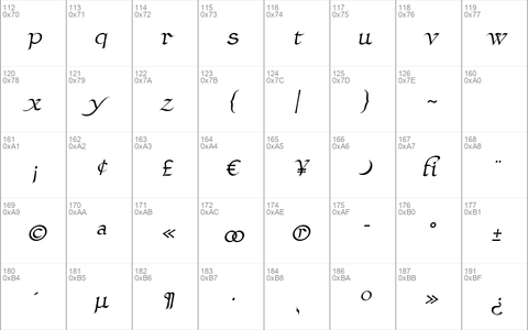 ClaustrumManuscript Regular