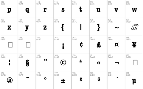 Keyboard Condensed SSi