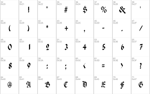 PenchantThin normal