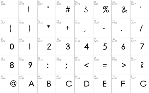 Coarse Rounded Regular