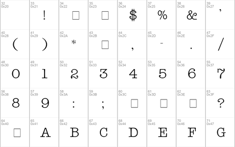 Keyboard Display SSi