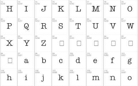 Keyboard Display SSi