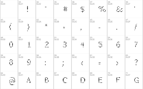 TTRheostatCelsius Book