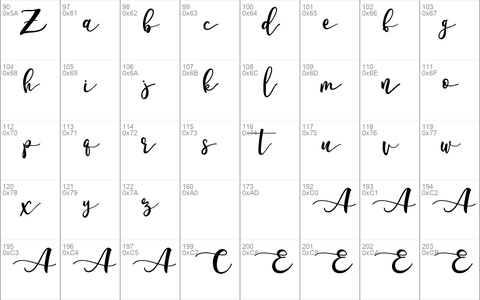 Adelarsio font