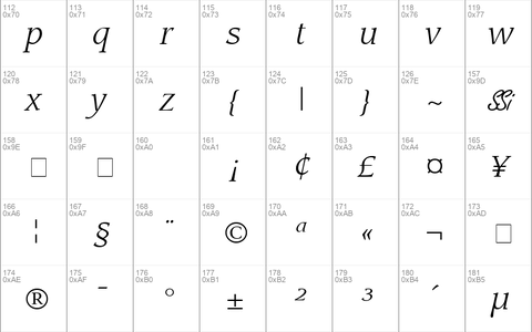 Advisor SSi Italic