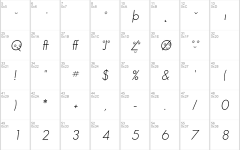 GeosansLight Medium Italic