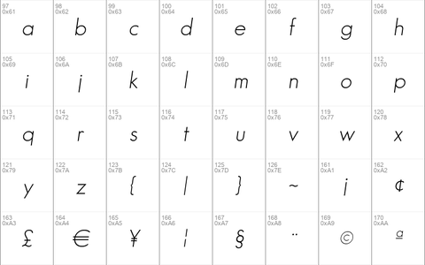 GeosansLight Medium Italic