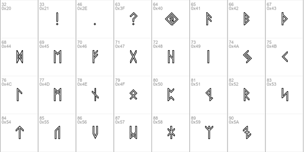 VIKING, ELDER Runes