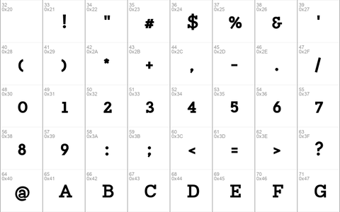 Napo Extrabold Regular