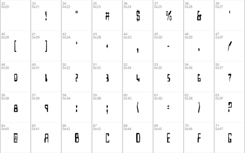 Homemade Robot Condensed