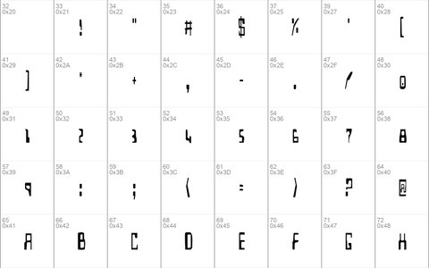 Homemade Robot Condensed